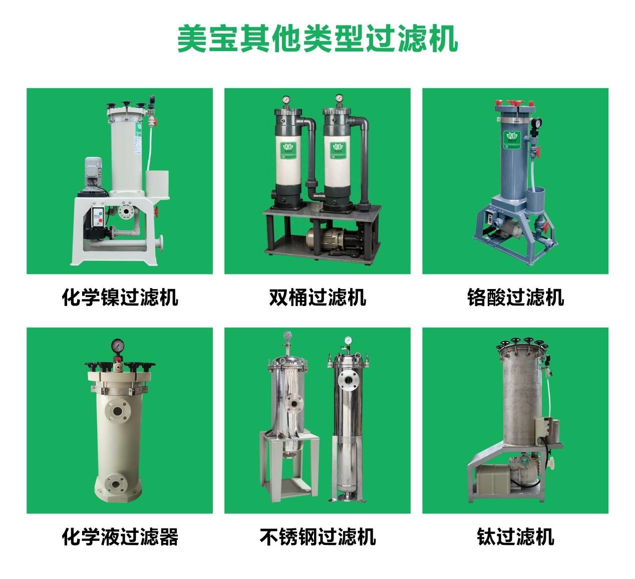 Pharmaceutical water filter